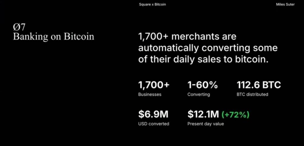Miles Suter, Bitcoin Product Lead bei Block, kündigte Initiativen an, um Bitcoin zu einer praktischen Alltagswährung zu machen, einschließlich der offiziellen Start von Bitcoin-Zahlungen über Square POS und ein Weltrekord-Blitzereignis.