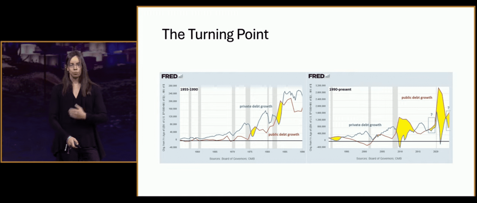The Debt Train Has No Brakes: Lyn Alden Makes the Case for BTC at Bitcoin 2025 3
