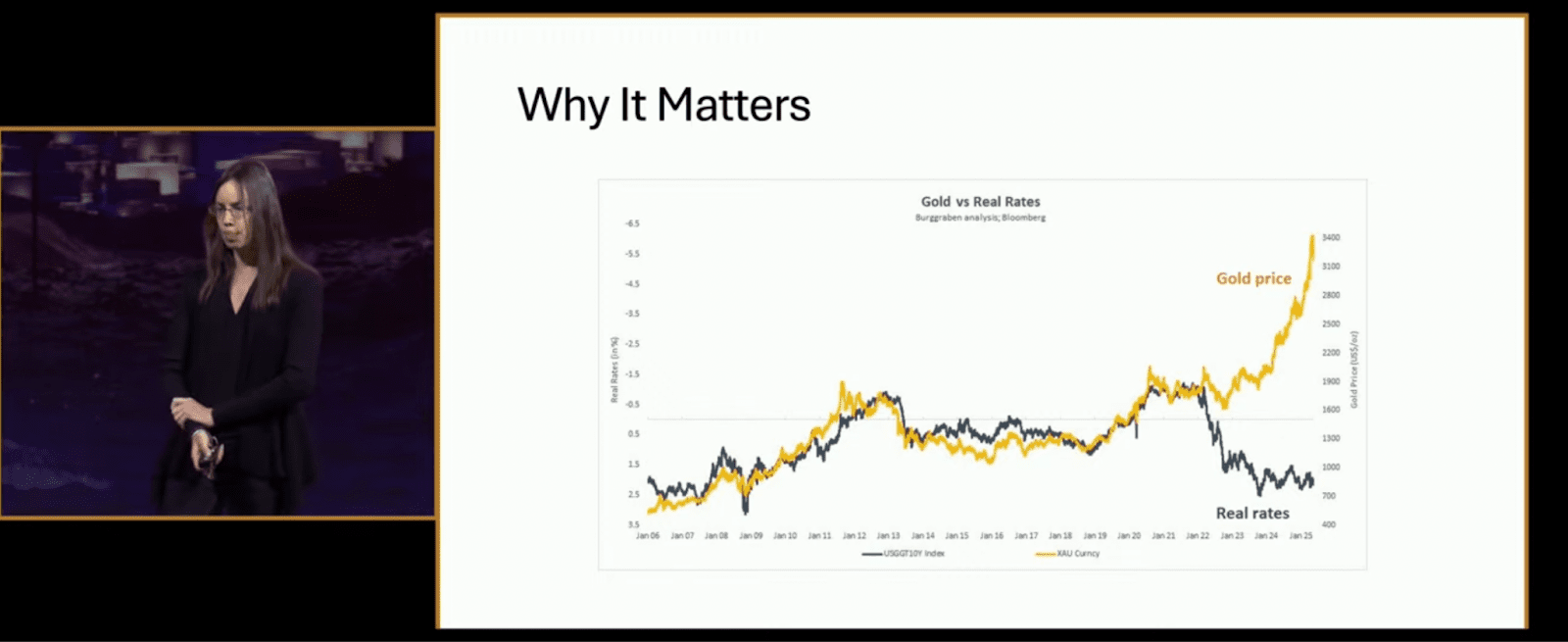 The Debt Train Has No Brakes: Lyn Alden Makes the Case for BTC at Bitcoin 2025 2