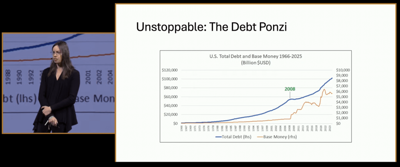 The Debt Train Has No Brakes: Lyn Alden Makes the Case for BTC at Bitcoin 2025 4