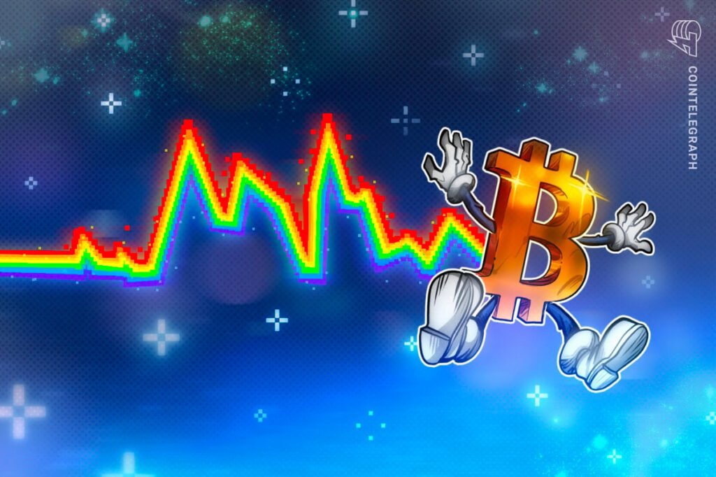 Bitcoin sieht “lächerlich” aus, wenn Bullen einen $ 2T Market Cap Flip versuchen – Analyst