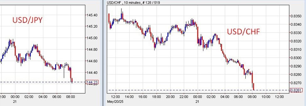 CNN berichtet, dass Israel einen Angriff auf iranische Atomanlagen plant