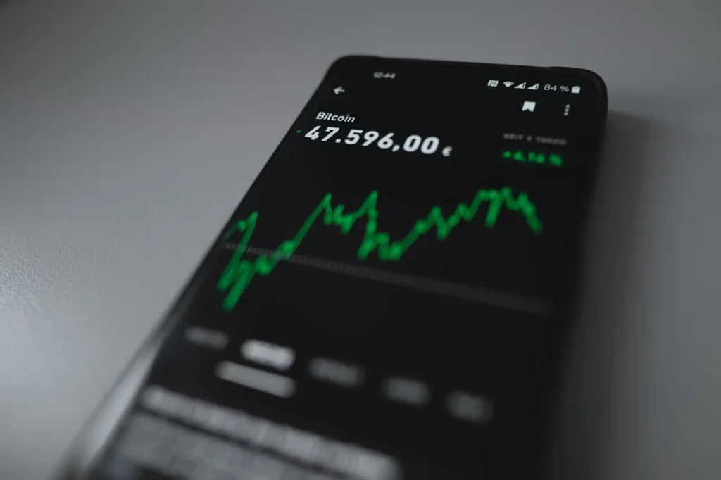 BTC -Diagramm