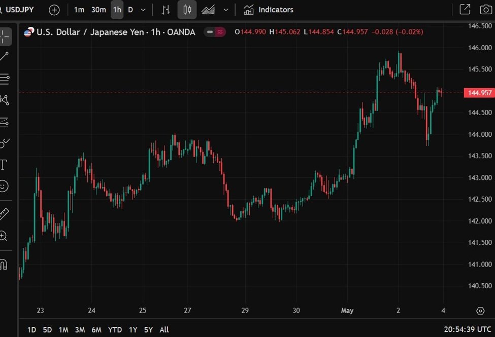 Japan (weiter) führt die Bedrohung durch die Finanzierung zurück, sagt kein Plan, um Beteiligungen als Handelshebel zu verwenden
