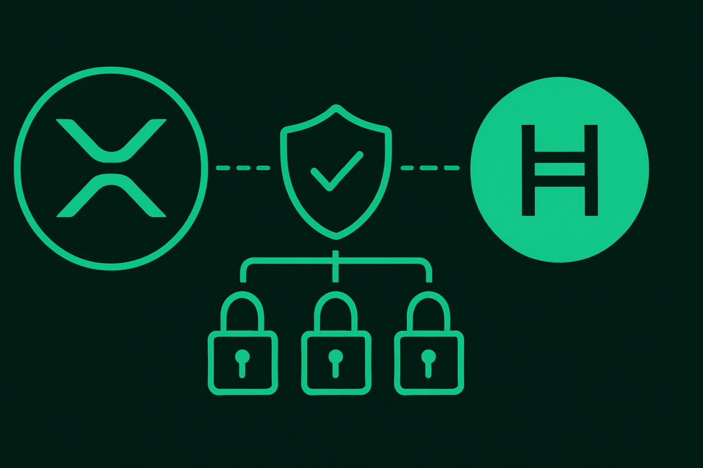 Ripple -Sorgerecht unterstützt jetzt HBAR über gemeinsame MPC -Brieftasche, Studie Funde