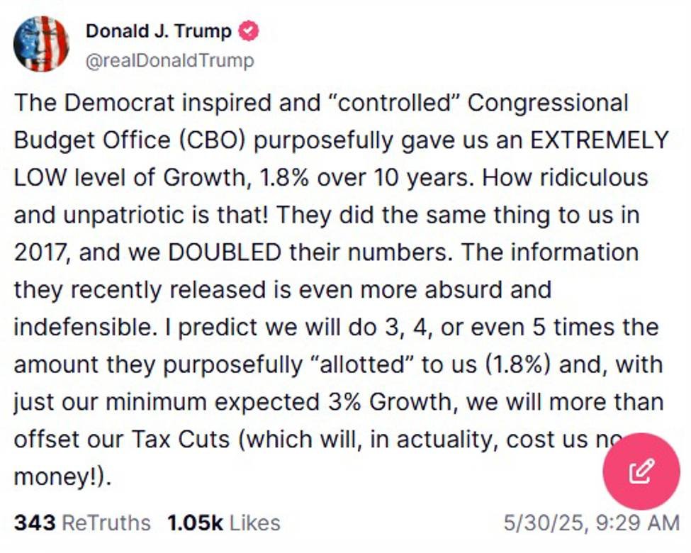 Trump: CBO hat uns absichtlich ein extrem geringes Wachstumsniveau gegeben