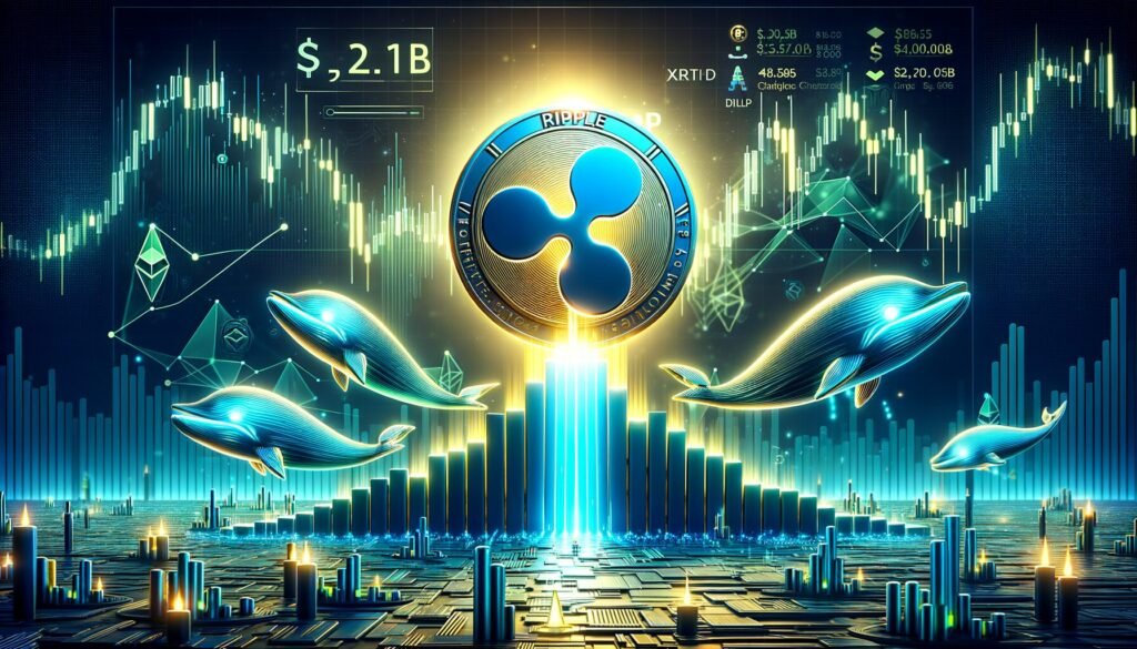 XRP -Logo, umgeben von steigenden Preisdiagrammen mit Walen und 2,17 Mrd. Kapitalflussvisualisierung