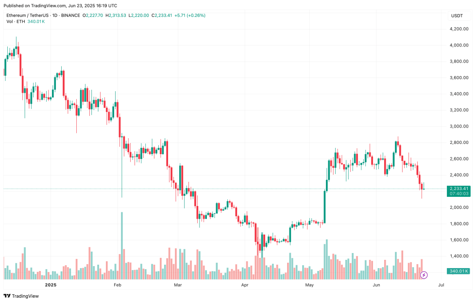 Ethereum