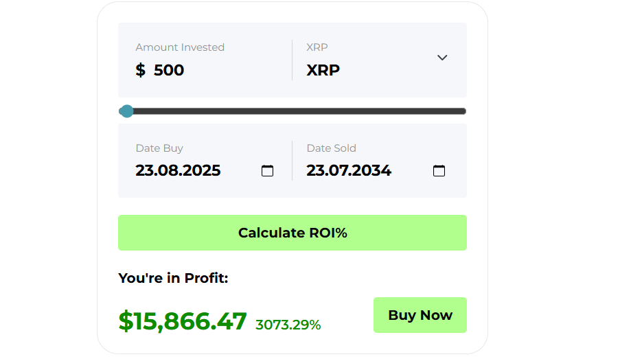 XRP -Statistiken