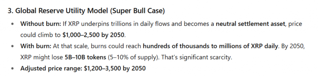 Das ChatGPT 5 Global Reserve Utility Model von XRP (Super Bull Case)
