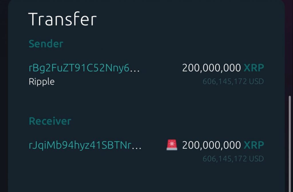 Details zur Transaktionsübertragung von Ripple Transaktion