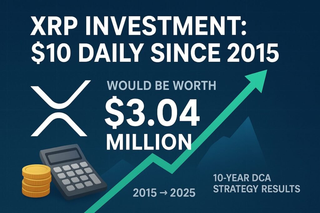 XRP $ 10 tägliche Investitionsrenditen seit 2015