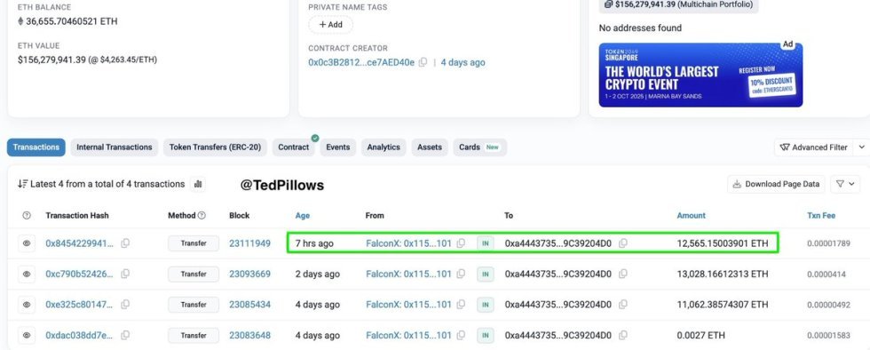 Whale Institution kaufte 212.000.000 USD in Ethereum | Quelle: Ted Kissen