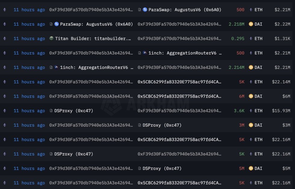 Ethereum Foundation-verknüpfter Brieftasche | Quelle: Lookonchain 