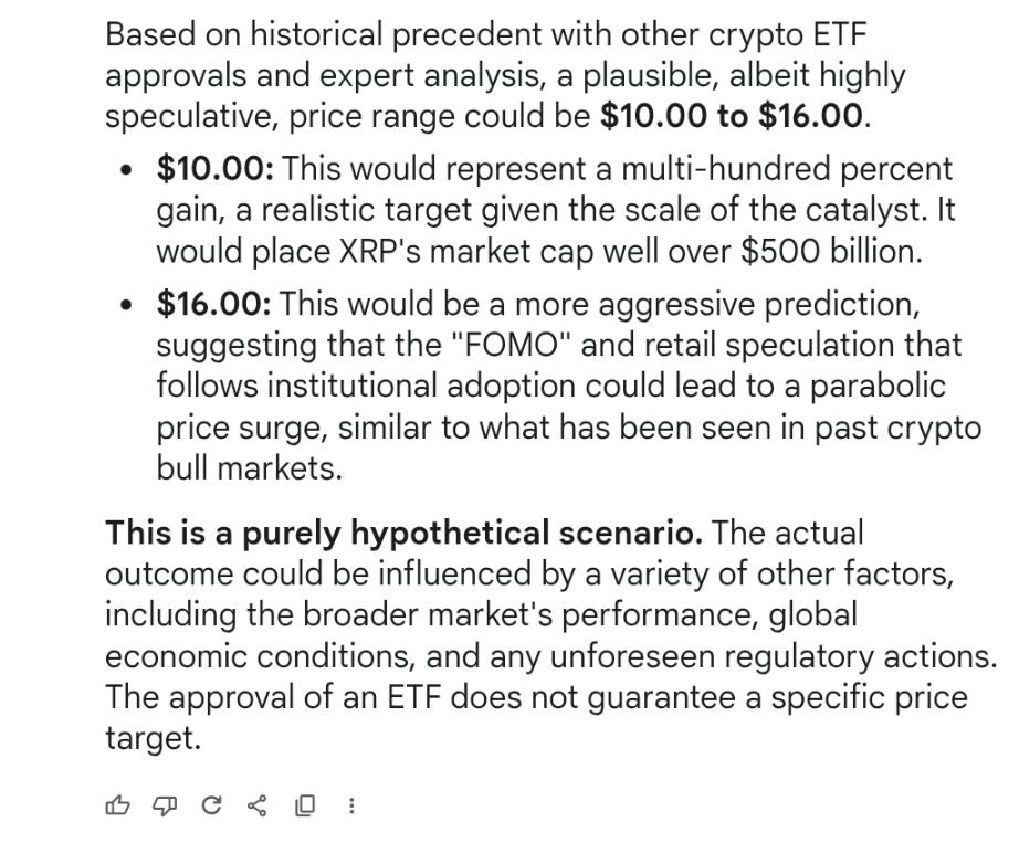 Gemini Preisanalyse XRP für Dezember 2025