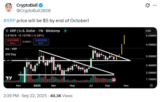 XRP könnte bis Ende Oktober 2025 5 US -Dollar erreichen