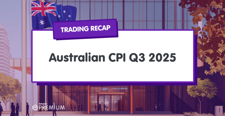 Zusammenfassung der Premium-Watchlist: Australischer CPI (Q3 2025)
