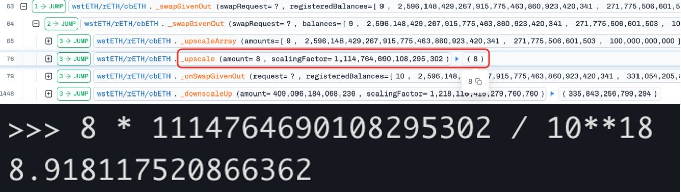 Wie Angreifer Balancer-Code ausnutzten