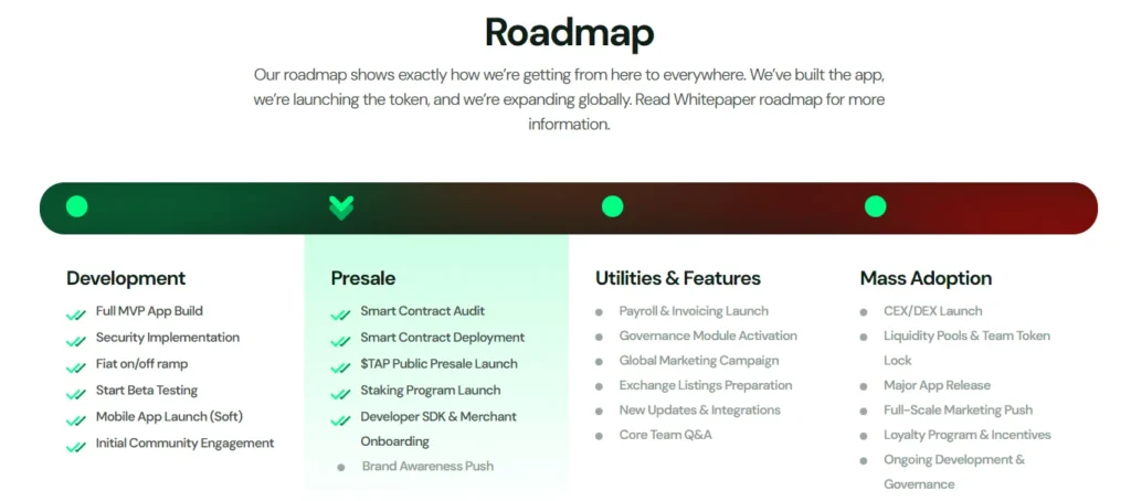 Digitap-Roadmap