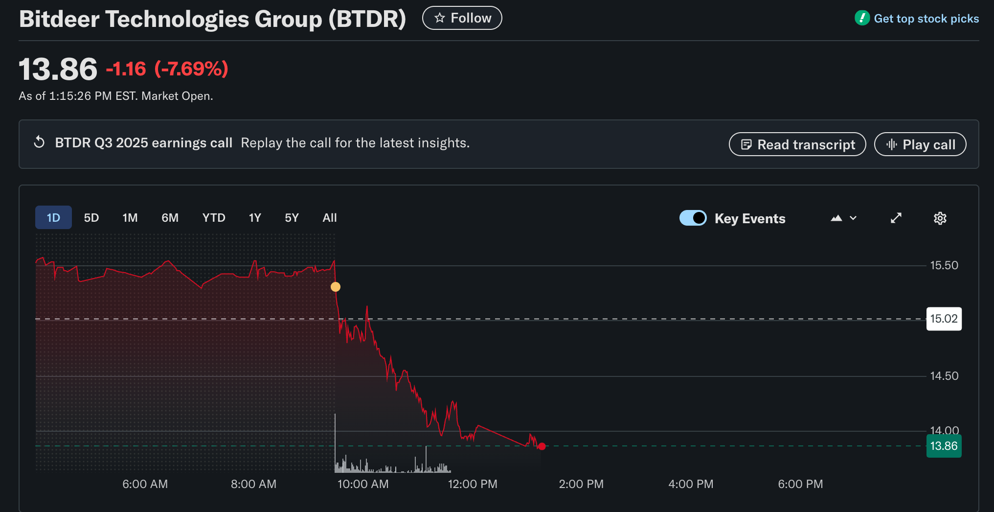 Bergbau, Bitcoin-Mining