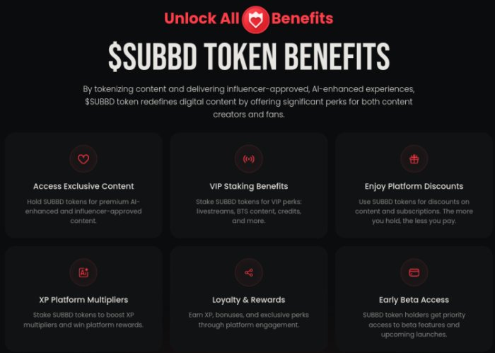 Informationen zum SUBBD-Token-Dienstprogramm.