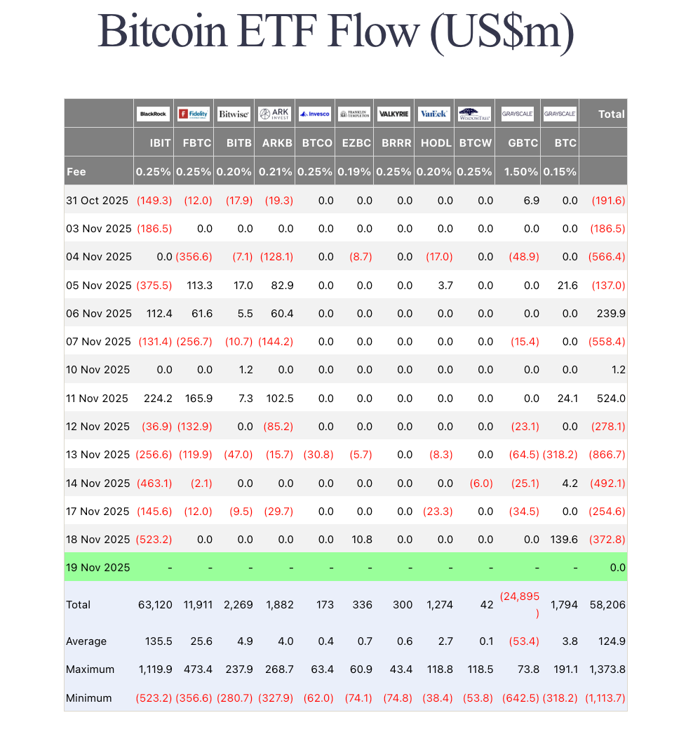 Ethereum-ETF, Bitcoin-ETF, ETF