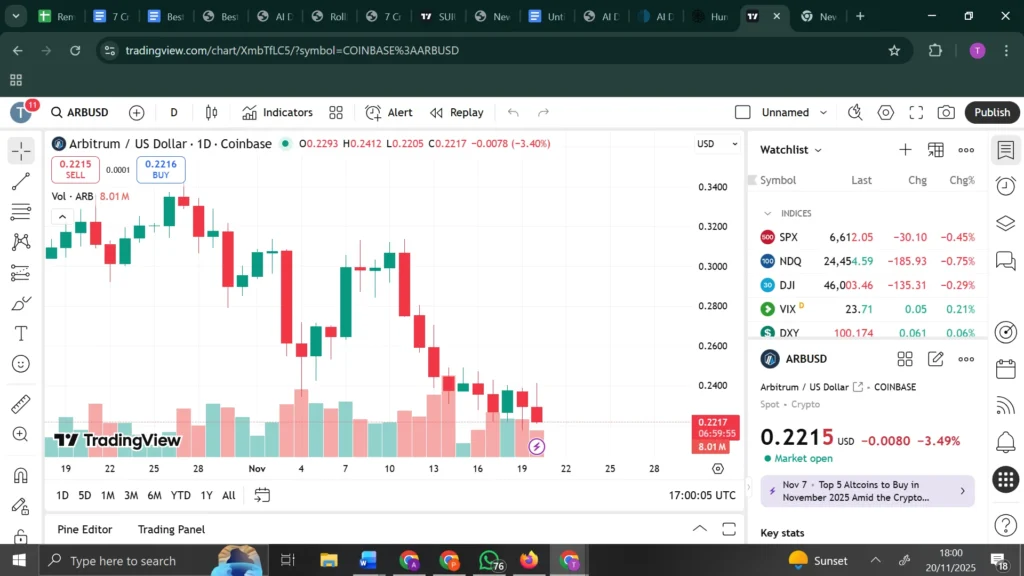 Beste Krypto, die man jetzt kaufen kann: Smart Money Rotation weist auf diese Token hin (warum Remittix die Nummer 1 ist) 4 Diagramm46846 2