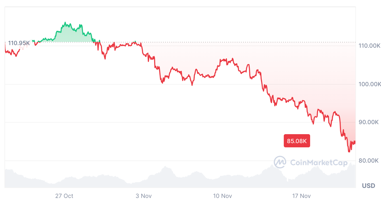 Kryptowährungen, Quantencomputing
