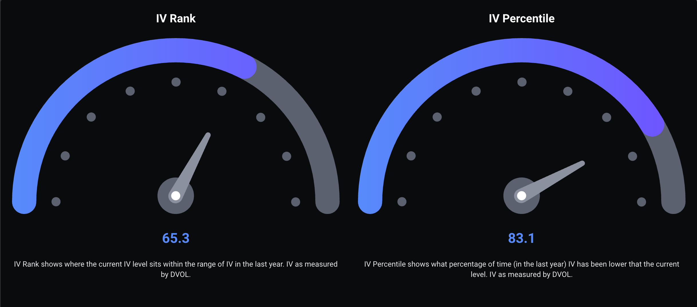 Bitcoin-Preis, Bitcoin-Analyse, Volatilität