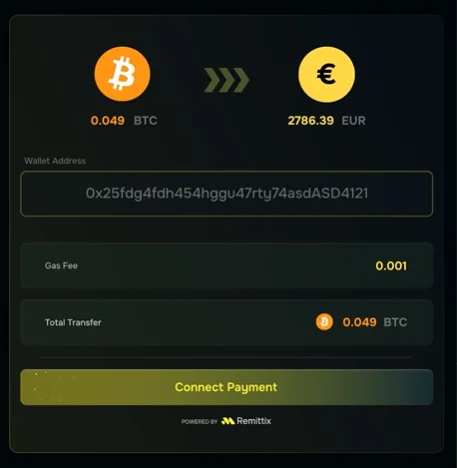 Bester Krypto-Vorverkauf zum Investieren: Digitap ($TAP) vs. Remittix vs. BlockDAG 4 chart8864 3