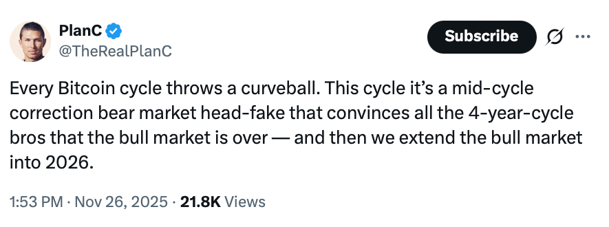 Kryptowährungen, Bitcoin-Preis