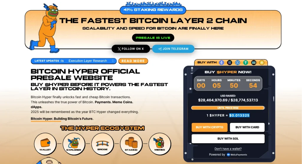 BitcoinHyper246