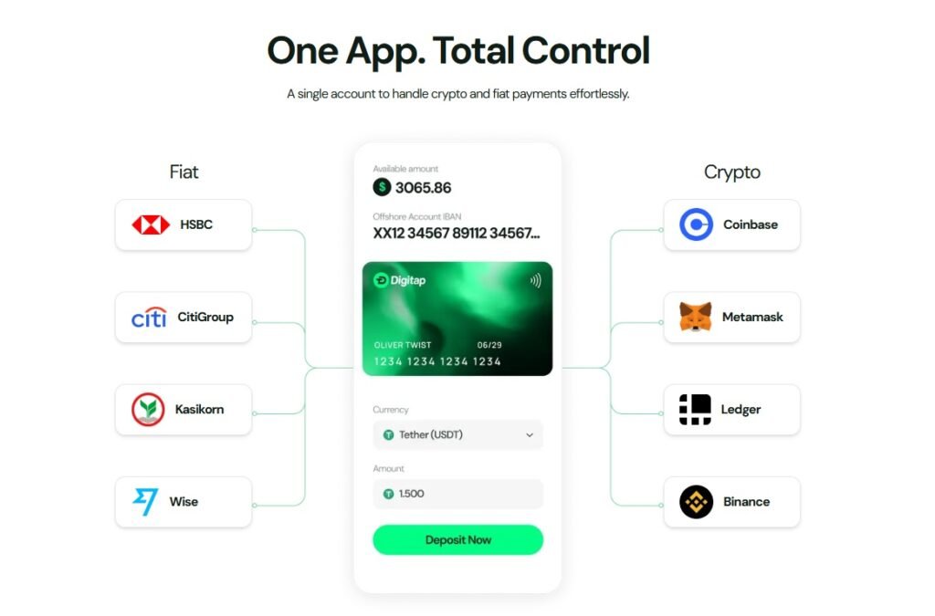 Digitap
