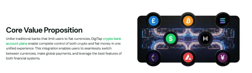 Bester Krypto-Vorverkauf zum Investieren: Digitap ($TAP) vs. Remittix vs. BlockDAG 2 Digitap 7537 1