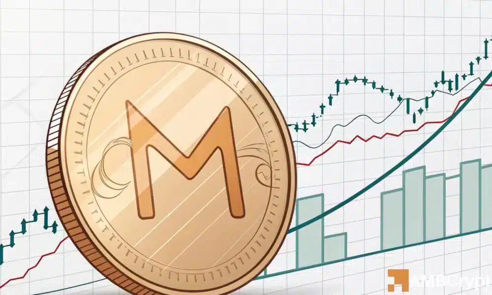 MemeCore: Short-Wetten im Wert von 11,1 Millionen US-Dollar schlagen M zu, während der Preis um 30 % einbricht