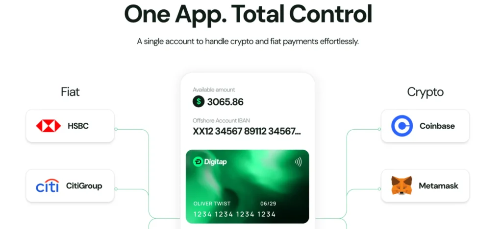 Dogecoin ist flach; Digitap ($TAP) ist um 160 % gestiegen und beendet seinen Cyber Monday Sale heute Abend 2 DIGITAP3257 (1)