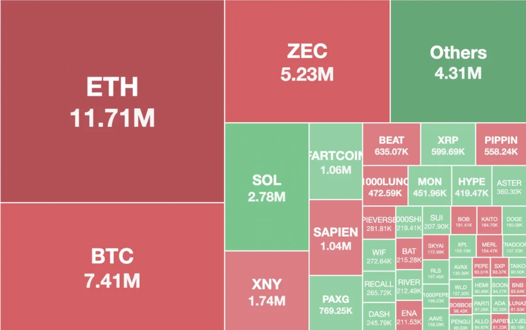 chart8648 1