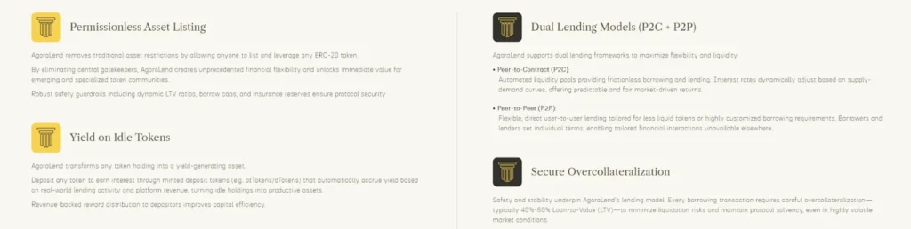 7 Banking-Token für enorme Gewinne im Jahr 2026 – Digitap ($TAP) gilt als bester Krypto-Vorverkauf zum Kauf 8 Digitap5326236