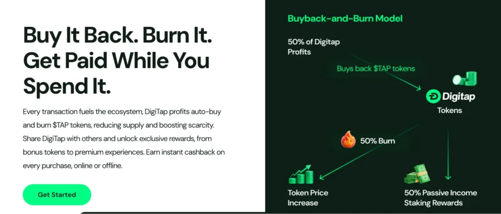 Monero sinkt wöchentlich um 10 %, Analysten sehen Digitap als nächsten 100-fachen Krypto-Vorverkauf 3 Digitap4569 2