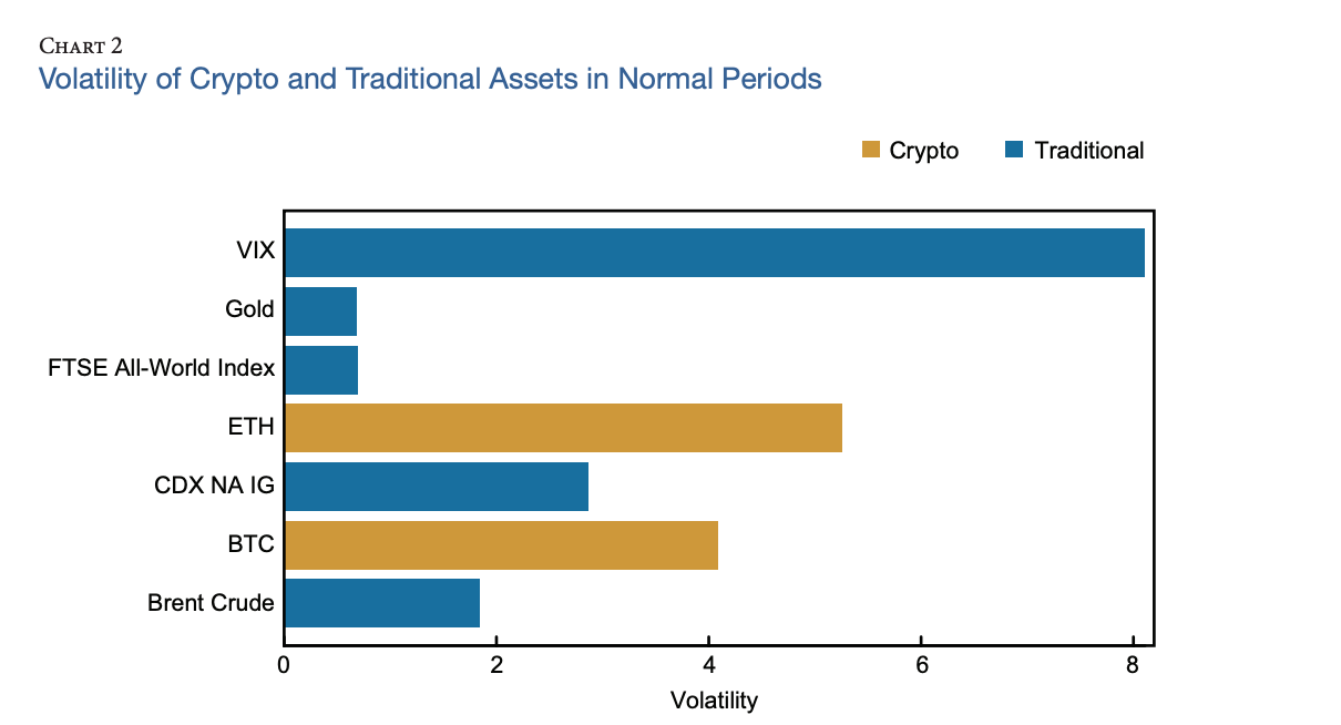 Bitcoin-Regulierung, Aktien, MicroStrategy