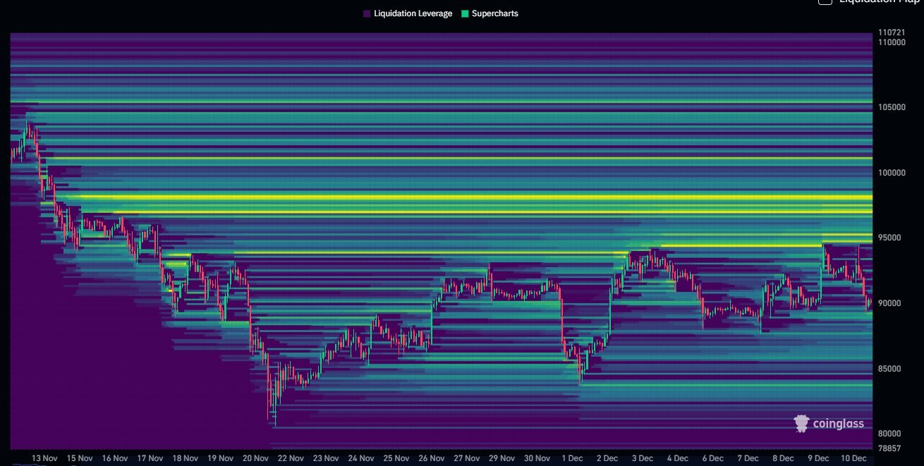 Kryptowährungen, Bitcoin-Preis, Märkte, Kryptowährungsbörse, Bitcoin-Futures, Preisanalyse, Marktanalyse