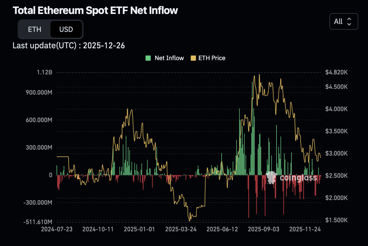 US-Spot-ETF-ETF
