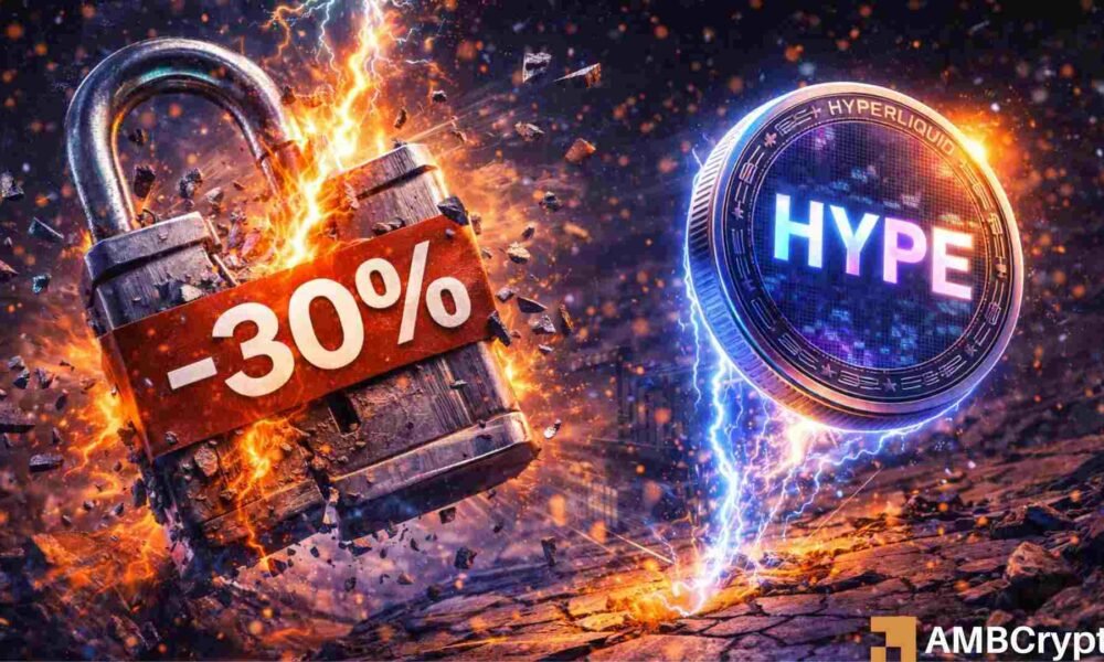 Hyperliquid-Team schaltet am 6. Januar 1,2 Millionen HYPE-Token frei – Details