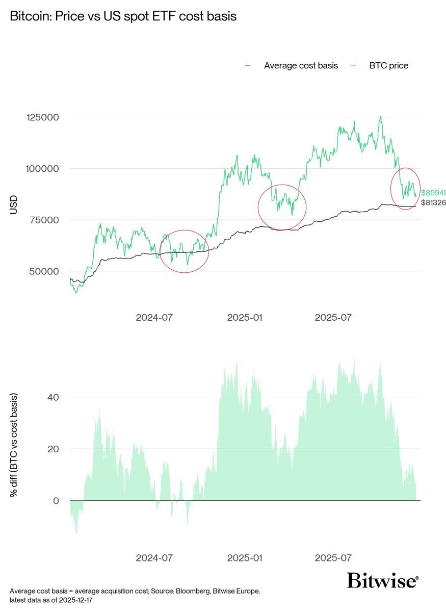 Investitionen, Ethereum ETF, Bitcoin ETF, ETF, Institutionen