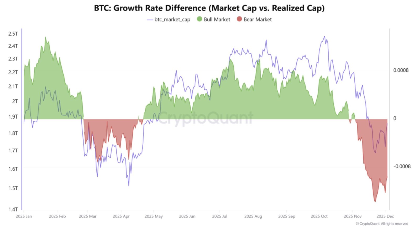 Kryptowährungen, Bitcoin-Preis, Bitcoin-Analyse, Investitionen, Märkte, Kryptowährungsbörse, Preisanalyse, Marktanalyse, Bitcoin-ETF
