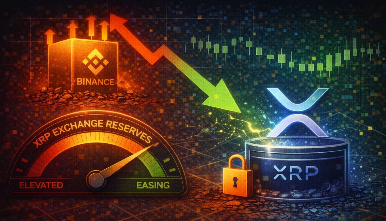 XRP-Börsenreserven auf Binance fallen auf Sechsmonatstief: Der Verkaufsdruck lässt nach