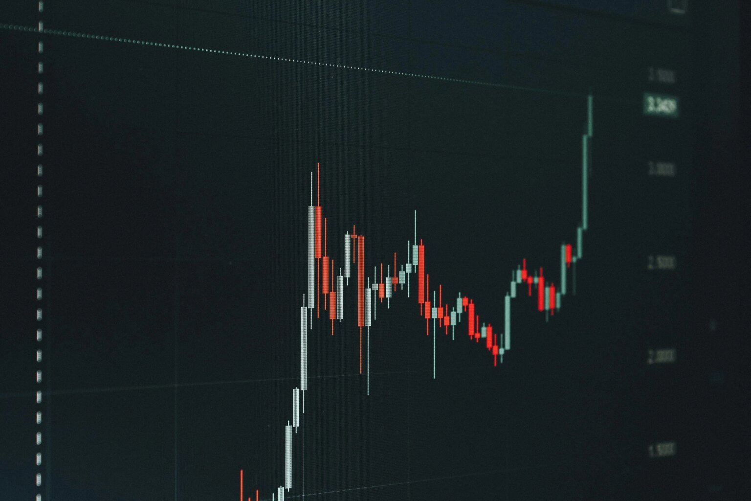 XRP spiegelt den Trend von 2016 wider, der zu einem 69-prozentigen Absturz vor einer 110.000-prozentigen Erholung führte