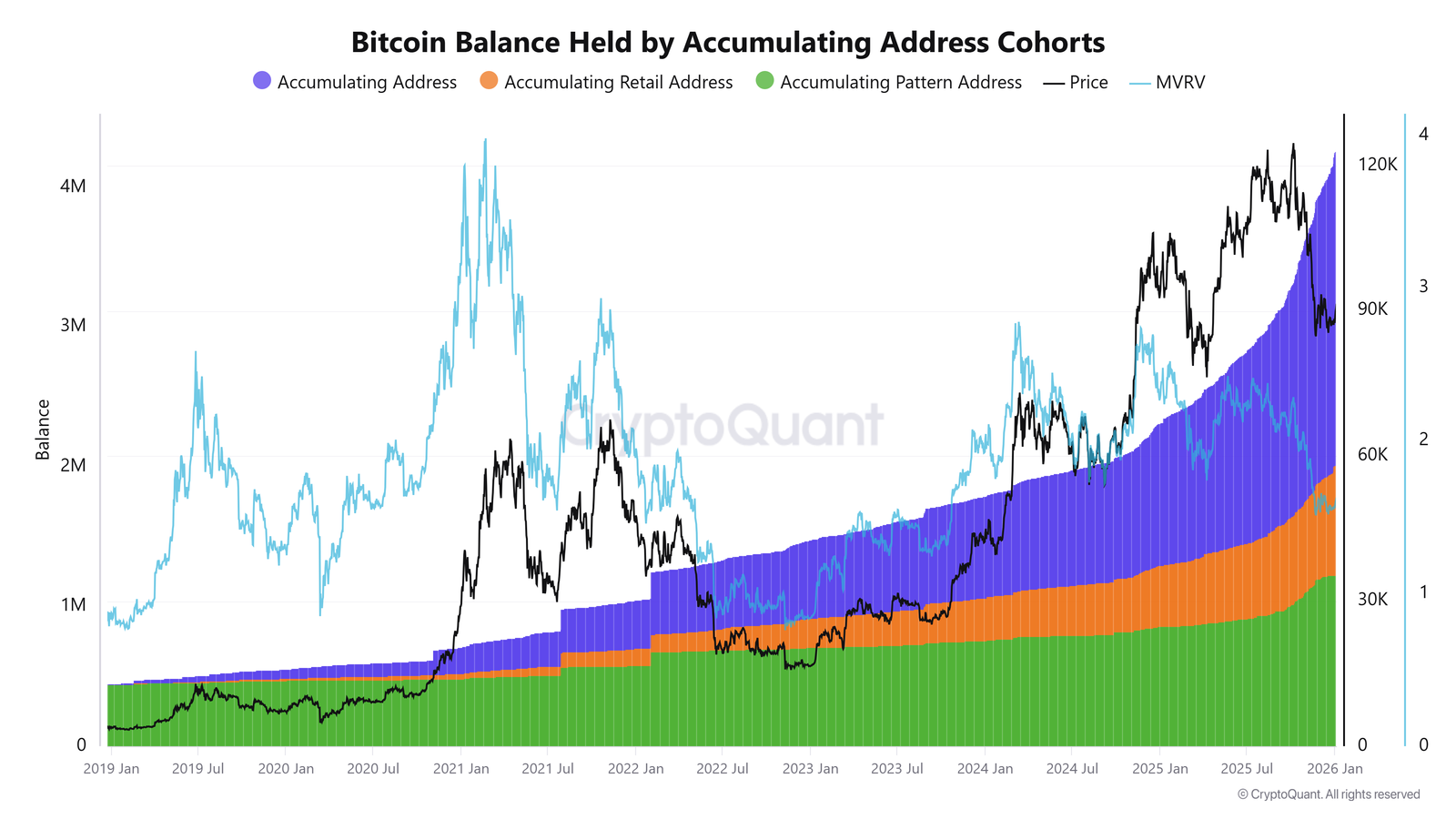 Kryptowährungen, Bitcoin-Preis, Bitcoin-Analyse, Einführung, Märkte, Kryptowährungsbörse, Preisanalyse, Marktanalyse