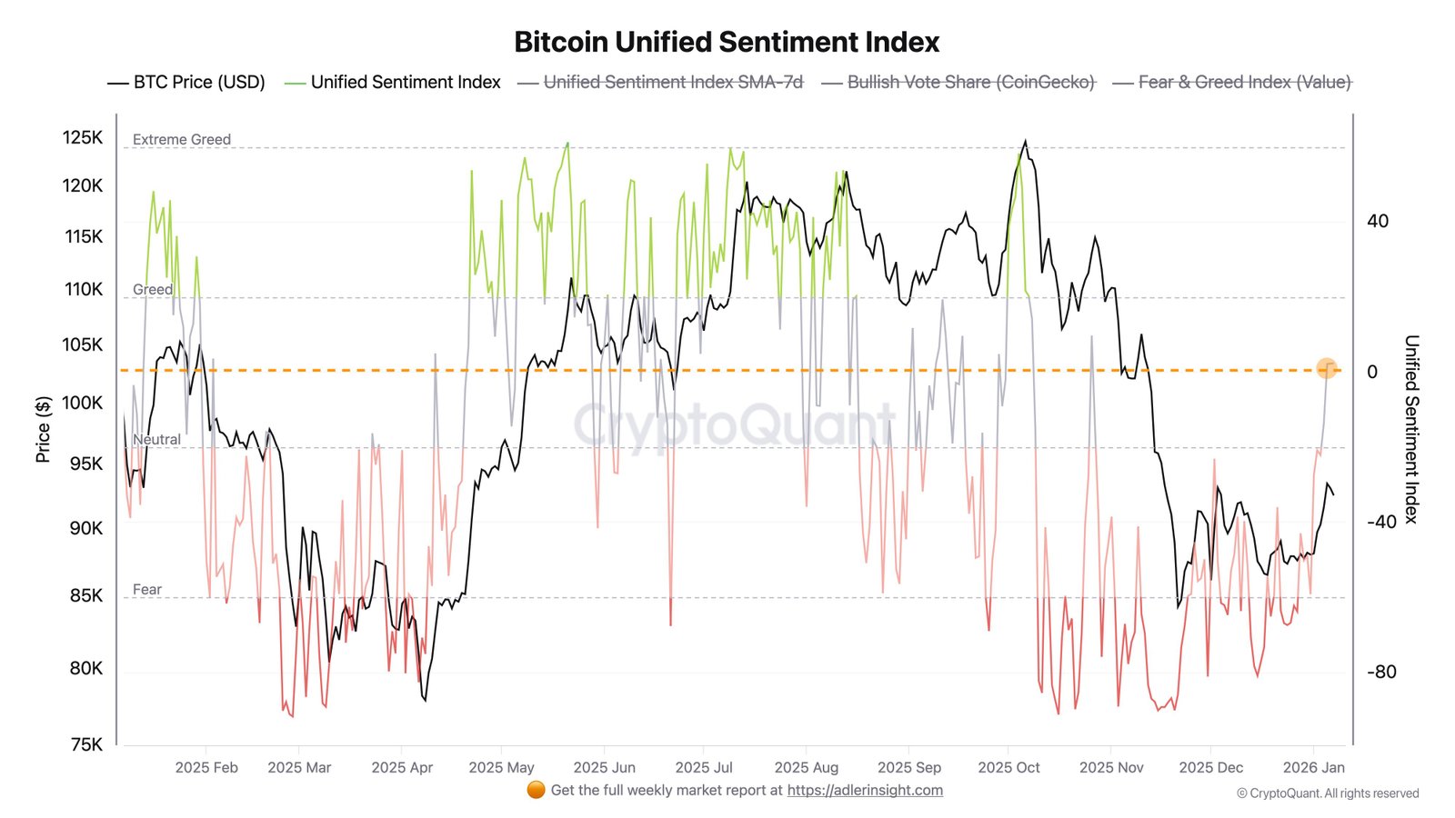 Kryptowährungen, Bitcoin-Preis, Bitcoin-Mining, Märkte, Kryptowährungsbörse, Binance, Preisanalyse, Marktanalyse