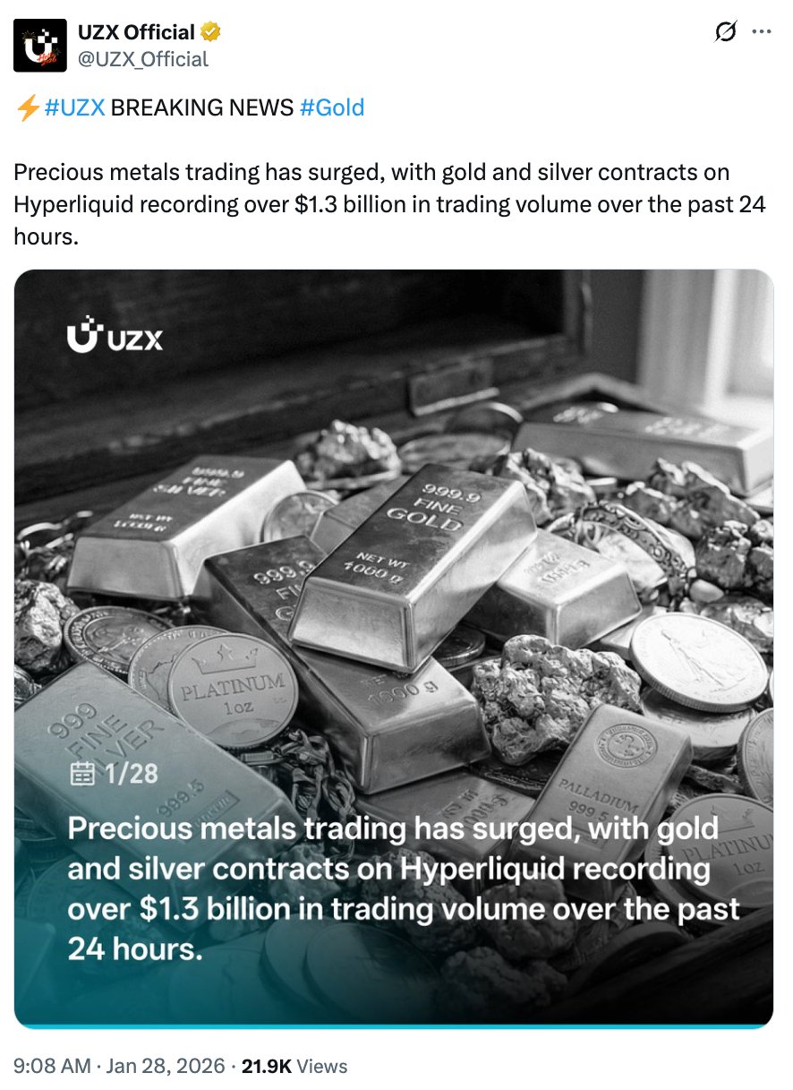 Kryptowährungen, Gold, Silber, Märkte, Preisanalyse, Marktanalyse, Altcoin Watch